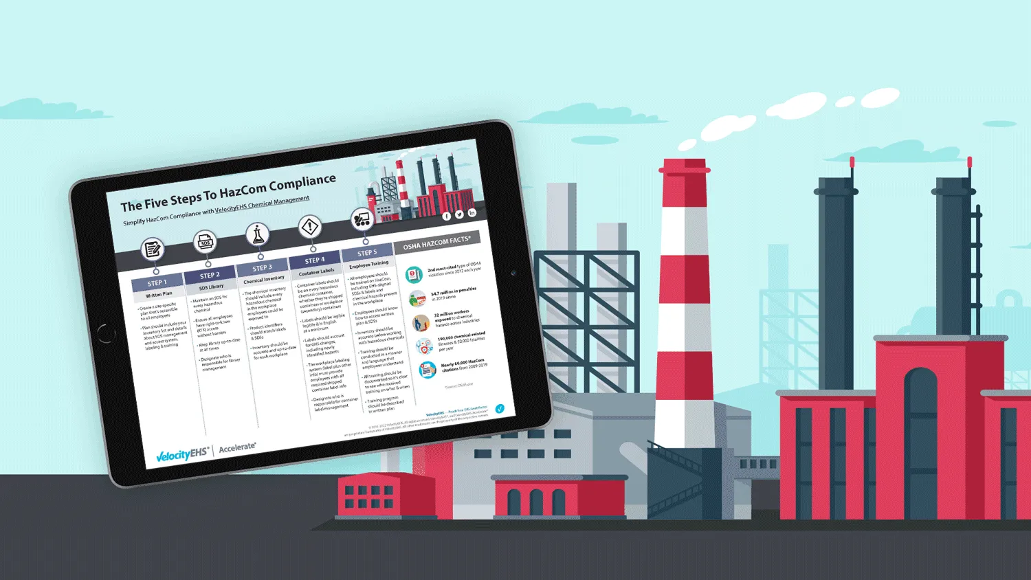 5 Steps Hazcom Compliance on tablet